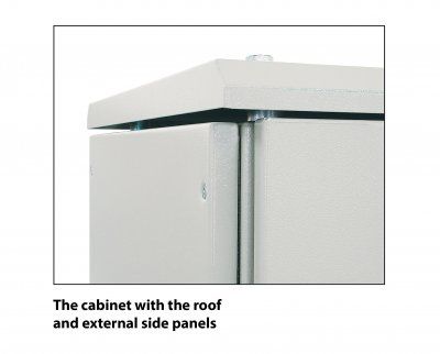 SZE2 Golvskåp Industri IP-54